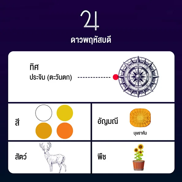 ดาวพฤหัส