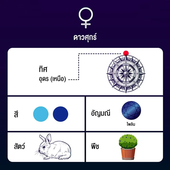 ดาวศุกร์