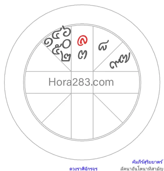 ราศีเมษ