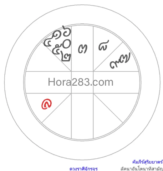 ราศีสิงห์