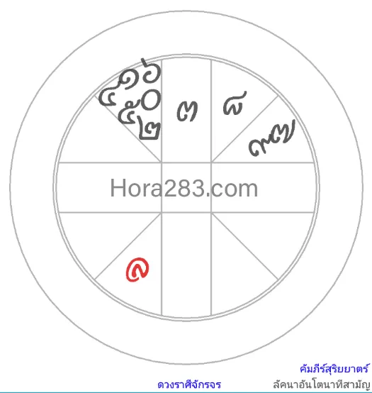 ราศีกันย์